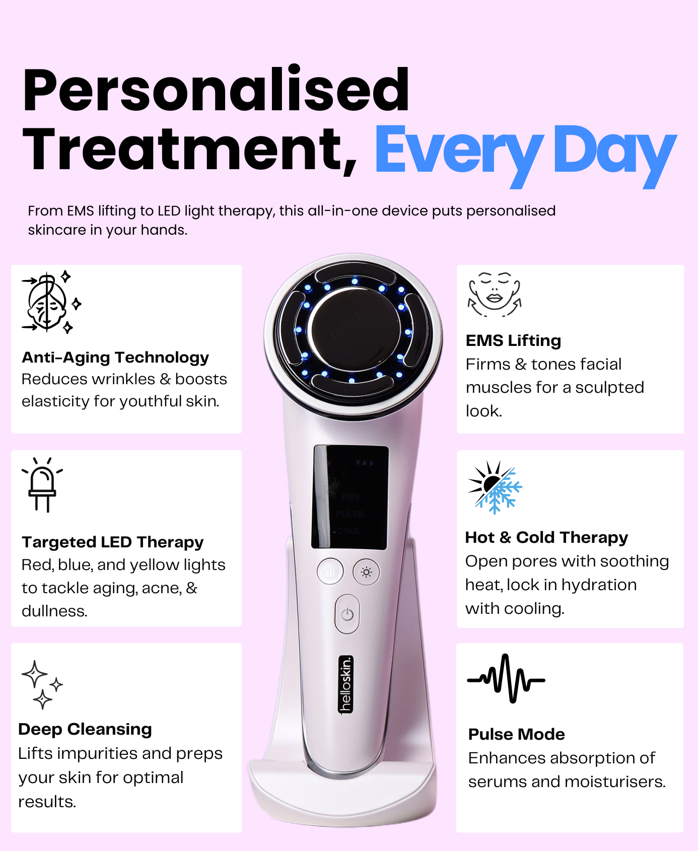 anti aging essentials kit-1